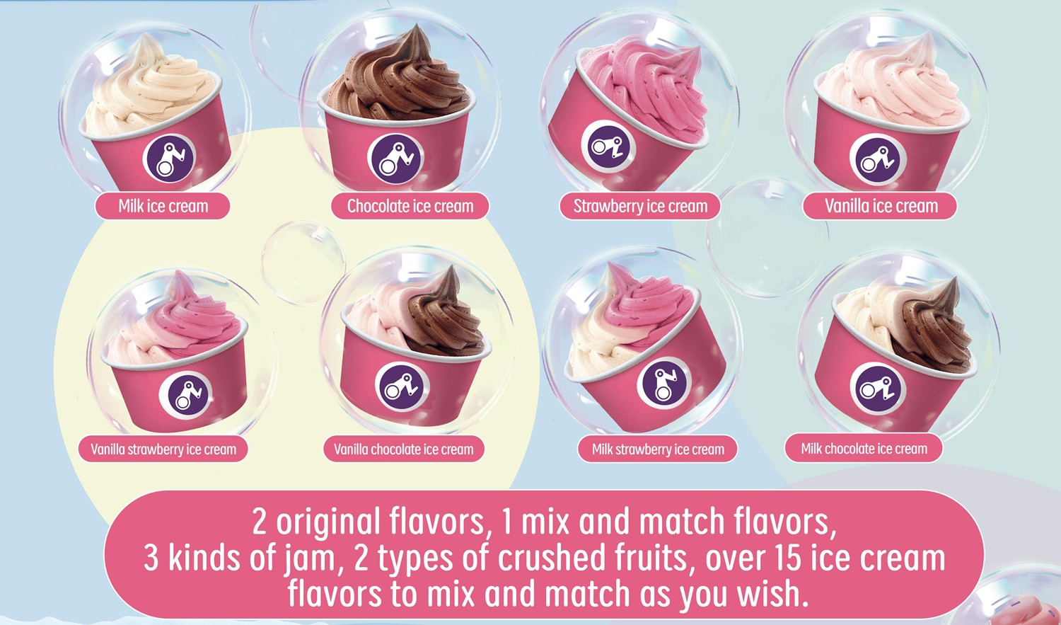 GS Automatic AI Robert-ice-cream-machine flavor GS Automatic AI Robert-ice-cream-machine flavor